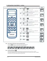 Предварительный просмотр 15 страницы Samsung AR09FSSYAWTNEU Service Manual