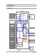 Предварительный просмотр 85 страницы Samsung AR09FSSYAWTNEU Service Manual