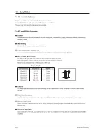 Предварительный просмотр 95 страницы Samsung AR09FSSYAWTNEU Service Manual