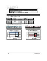 Предварительный просмотр 98 страницы Samsung AR09FSSYAWTNEU Service Manual