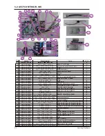 Preview for 49 page of Samsung AR09HSFSHWKNCV Service Manual