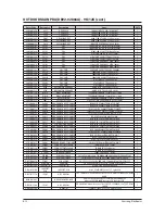 Preview for 63 page of Samsung AR09HSFSHWKNCV Service Manual