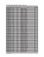 Preview for 68 page of Samsung AR09HSFSHWKNCV Service Manual