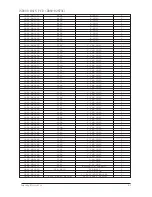 Preview for 198 page of Samsung AR09HSFSHWKNCV Service Manual