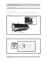 Preview for 211 page of Samsung AR09HSFSHWKNCV Service Manual