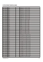 Preview for 73 page of Samsung AR09HSFSPWKNEE Service Manual