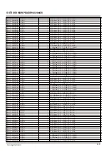 Preview for 74 page of Samsung AR09HSFSPWKNEE Service Manual