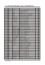 Preview for 77 page of Samsung AR09HSFSPWKNEE Service Manual