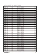 Preview for 79 page of Samsung AR09HSFSPWKNEE Service Manual