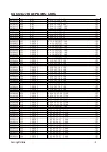 Preview for 81 page of Samsung AR09HSFSPWKNEE Service Manual