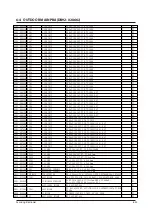 Preview for 82 page of Samsung AR09HSFSPWKNEE Service Manual