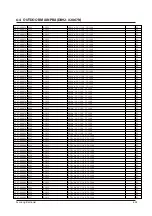 Preview for 88 page of Samsung AR09HSFSPWKNEE Service Manual