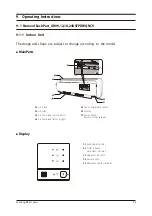 Preview for 102 page of Samsung AR09HSFSPWKNEE Service Manual