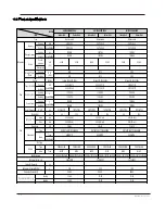 Предварительный просмотр 7 страницы Samsung AR09HSSDBWKNEU Service Manual