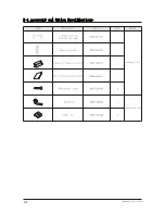 Preview for 9 page of Samsung AR09HSSDBWKNEU Service Manual