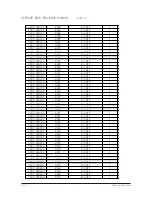 Preview for 47 page of Samsung AR09HSSDBWKNEU Service Manual