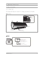 Preview for 56 page of Samsung AR09HSSDBWKNEU Service Manual