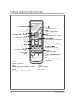 Предварительный просмотр 57 страницы Samsung AR09HSSDBWKNEU Service Manual