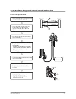 Preview for 106 page of Samsung AR09HSSDBWKNEU Service Manual