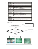 Preview for 59 page of Samsung AR09JSALBWKNCV Service Manual