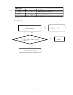 Preview for 61 page of Samsung AR09JSALBWKNCV Service Manual