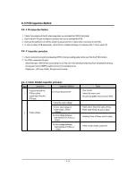 Preview for 65 page of Samsung AR09JSALBWKNCV Service Manual