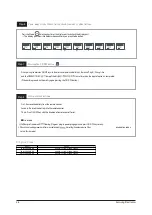 Preview for 16 page of Samsung AR09JVSSEWKNED Service Manual