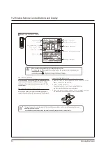 Preview for 62 page of Samsung AR09JVSSEWKNED Service Manual