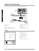 Preview for 13 page of Samsung AR09KSFPDWQN User Manual