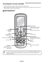 Preview for 13 page of Samsung AR09KSWSJWKNCV User & Installation Manual