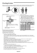 Preview for 53 page of Samsung AR09KSWSJWKNCV User & Installation Manual