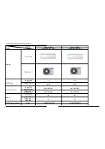 Предварительный просмотр 10 страницы Samsung AR09KSWSPWKNCV Service Manual