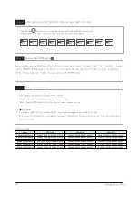 Preview for 18 page of Samsung AR09KSWSPWKNCV Service Manual