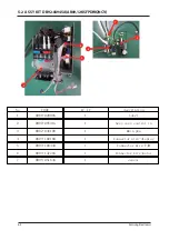 Preview for 56 page of Samsung AR09KSWSPWKNCV Service Manual