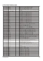 Preview for 72 page of Samsung AR09KSWSPWKNCV Service Manual