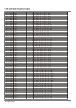 Preview for 75 page of Samsung AR09KSWSPWKNCV Service Manual