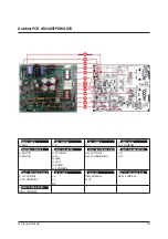 Preview for 98 page of Samsung AR09KSWSPWKNCV Service Manual