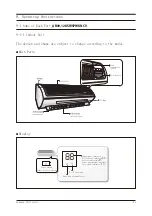 Preview for 101 page of Samsung AR09KSWSPWKNCV Service Manual