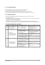 Preview for 138 page of Samsung AR09KSWSPWKNCV Service Manual