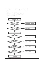 Preview for 84 page of Samsung AR09NXPDPWKNEE Service Manual