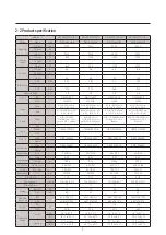 Preview for 7 page of Samsung AR09RXFPEWQNEU Service Manual