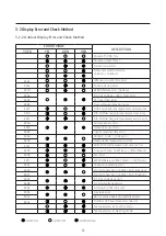 Preview for 12 page of Samsung AR09RXFPEWQNEU Service Manual