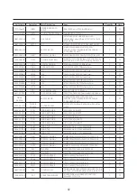 Preview for 42 page of Samsung AR09RXFPEWQNEU Service Manual