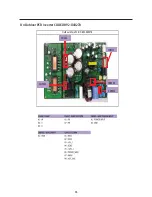 Preview for 86 page of Samsung AR09RXPXBWKNEU Service Manual