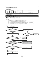 Preview for 101 page of Samsung AR09RXPXBWKNEU Service Manual