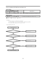 Preview for 103 page of Samsung AR09RXPXBWKNEU Service Manual