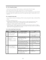 Preview for 114 page of Samsung AR09RXPXBWKNEU Service Manual