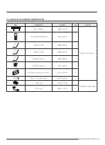 Preview for 10 page of Samsung AR09TXFCAWKNEU Service Manual