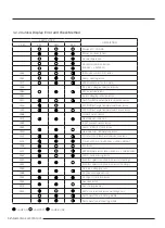 Preview for 13 page of Samsung AR09TXFCAWKNEU Service Manual