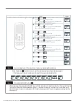 Preview for 15 page of Samsung AR09TXFCAWKNEU Service Manual